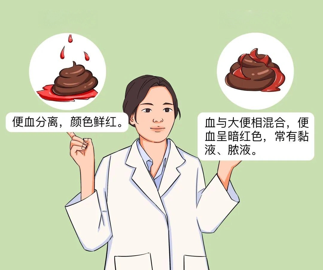 便血_副本.jpg