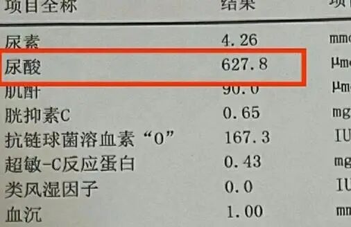 首页>热点就诊前的检查报告显示:血尿酸627μmol/l,血肌酐90μmol/l