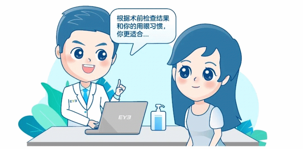 安徽爱尔眼科医院:高考必读|高考后做近视手术，我劝你这些要知道！